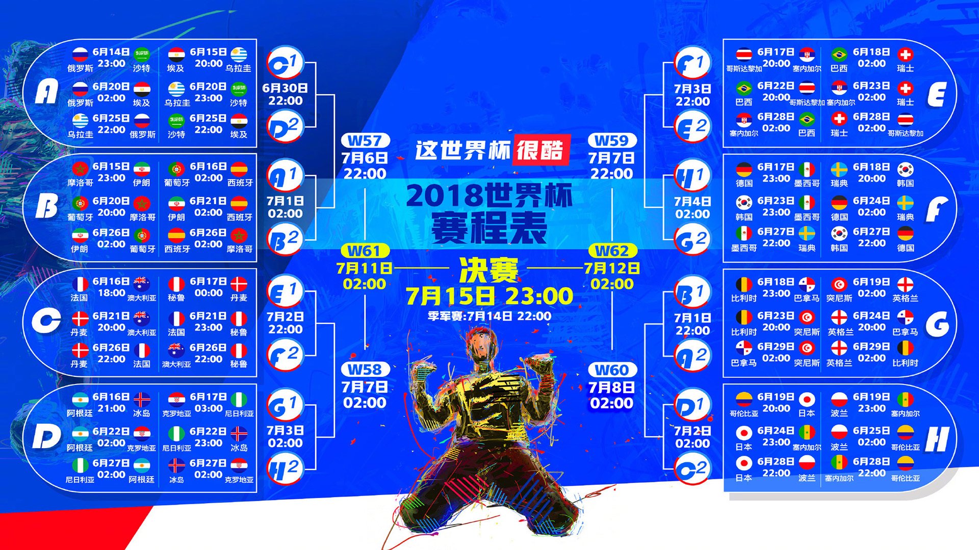 蜂刺封喉,当霍勒迪成为灰熊的唯一解